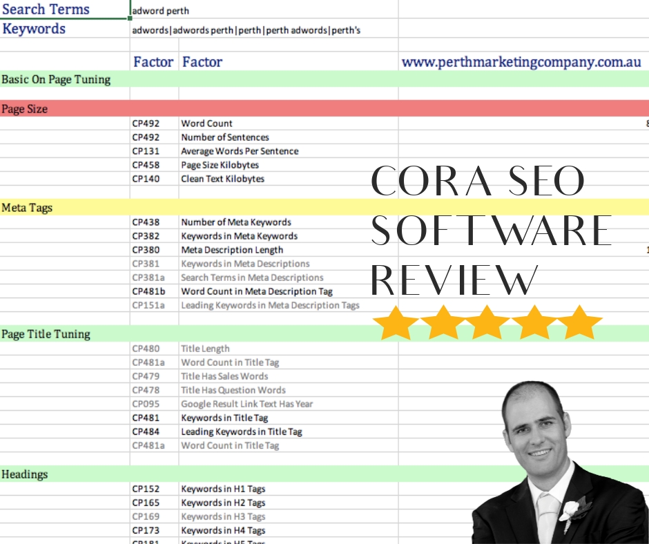 Complete Review of CORA SEO: Is it the ...johnlincoln.marketing